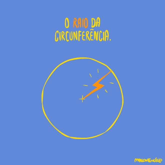 raio_circunferencia